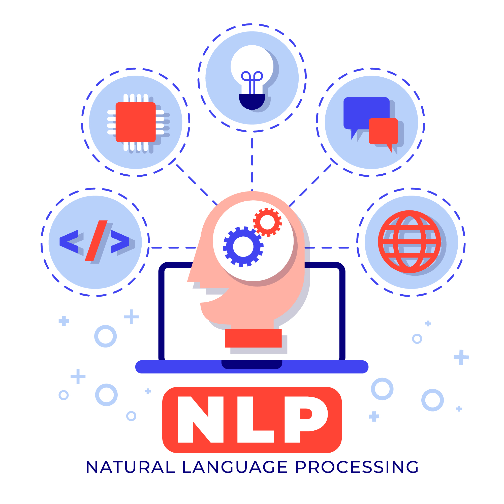 Natural Language Processing with Python and NLTK